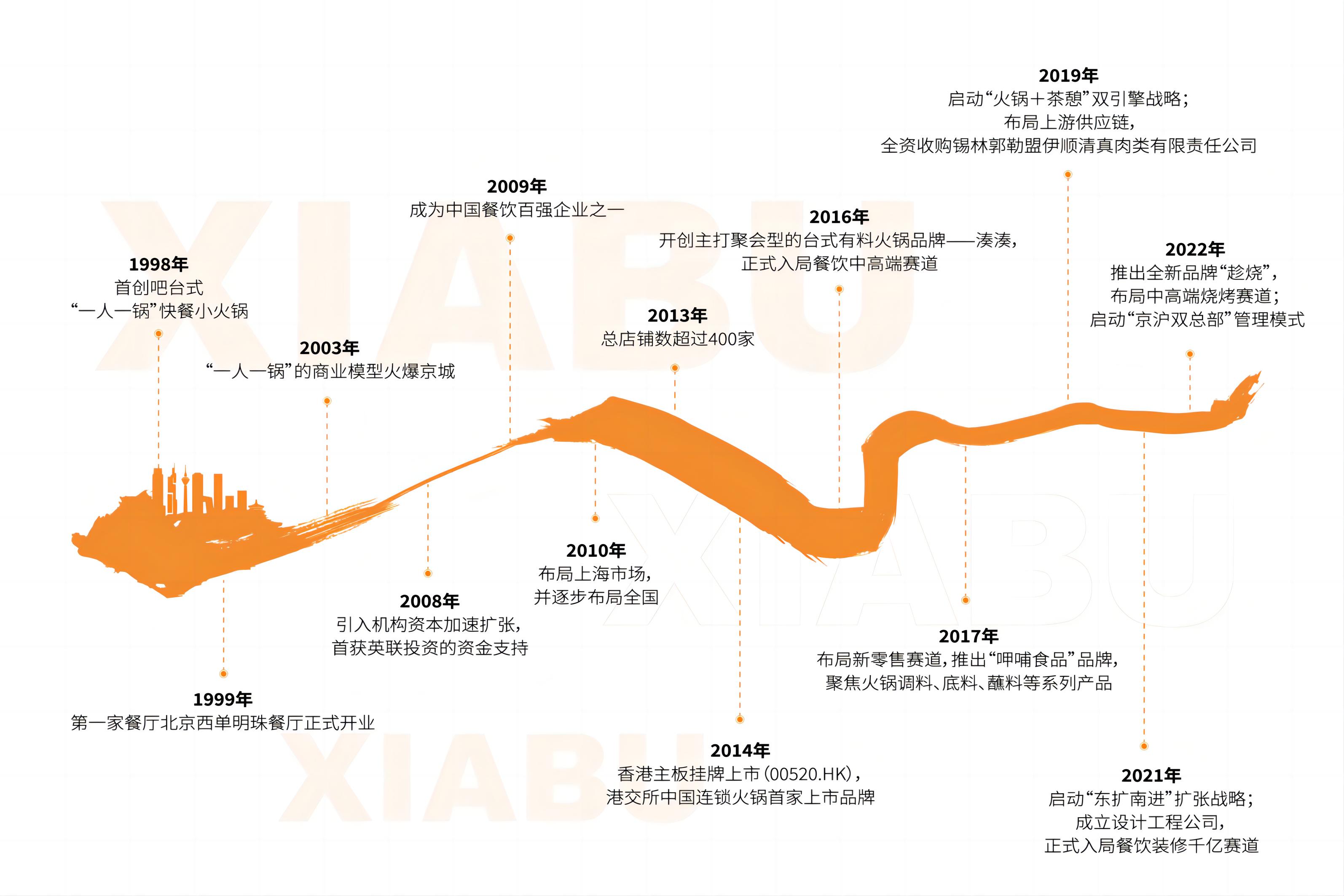 凯发·k8(国际)官方网站-一触即发登录入口